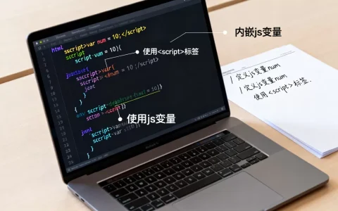 如何在html中内嵌js变量？html内嵌js变量方法