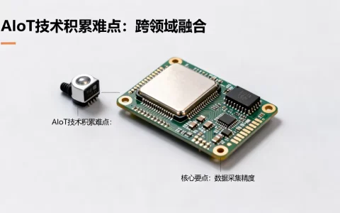 AIoT技术积累难在哪？AIoT技术积累有哪些核心要点