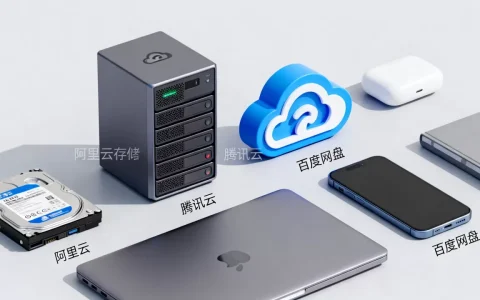 买云存储到底怎么选？云存储哪个品牌最稳定