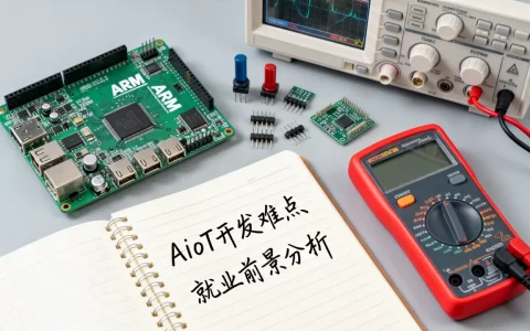 AIoT时代嵌入式开发难吗？嵌入式工程师就业前景如何