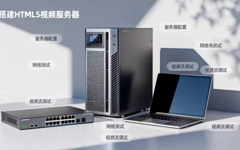 如何搭建HTML5视频服务器？HTML5视频服务器搭建教程
