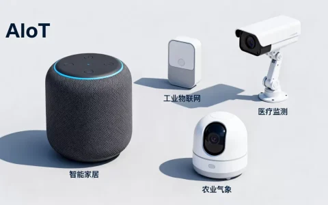 AIoT是什么？AIoT技术应用场景有哪些
