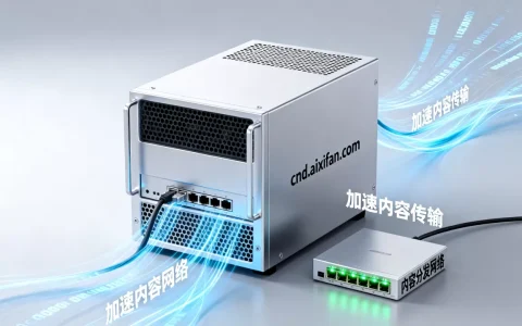 cdn.aixifan.com是什么？cdn.aixifan.com是干嘛的