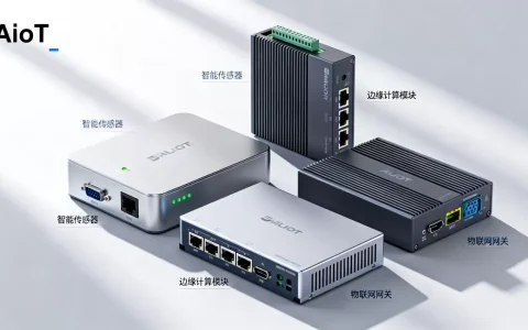 AIoT方案商如何选择？AIoT解决方案有哪些