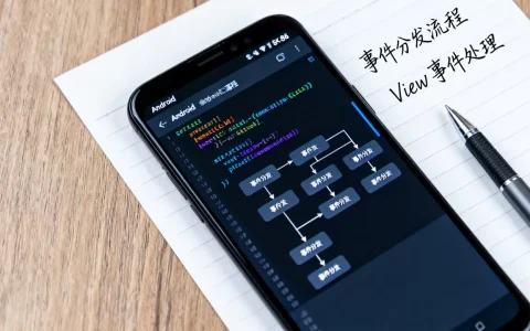 Android事件机制是什么？Android事件分发机制详解