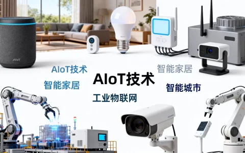AIoT技术是什么意思？AIoT技术应用场景有哪些