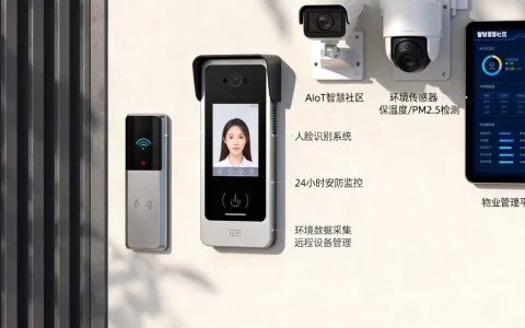 AIoT智慧社区怎么设置？智慧社区建设方案有哪些