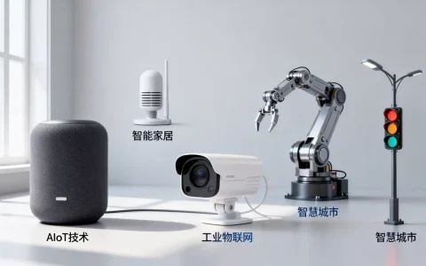 AIoT技术指什么？AIoT技术应用场景有哪些