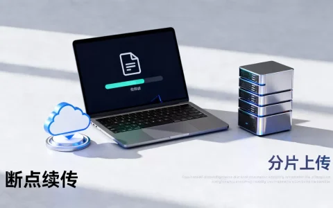 ajax传输超大数据怎么办？超大附件上传解决方案