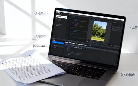 html上传图片保存到数据库怎么操作？前端图片转base64存入数据库