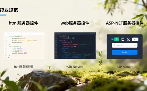 html服务器控件和web服务器控件有什么区别？ASP.NET服务器控件有哪些