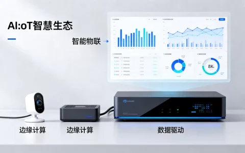 AIoT智慧生态报告有哪些核心趋势？AIoT行业未来发展趋势如何