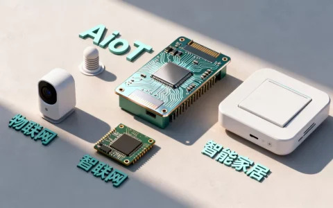 AIoT方向是什么？AIoT技术应用前景如何