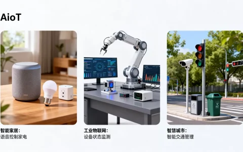 AIoT技术有哪些实际应用实例？AIoT技术应用场景有哪些