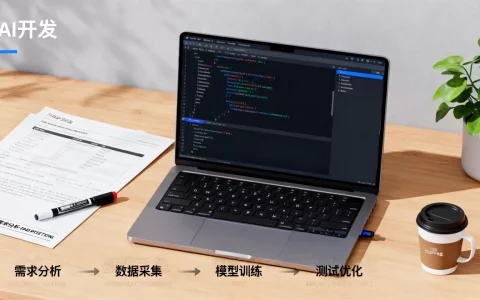 AI开发流程是怎样的？AI开发基本流程介绍