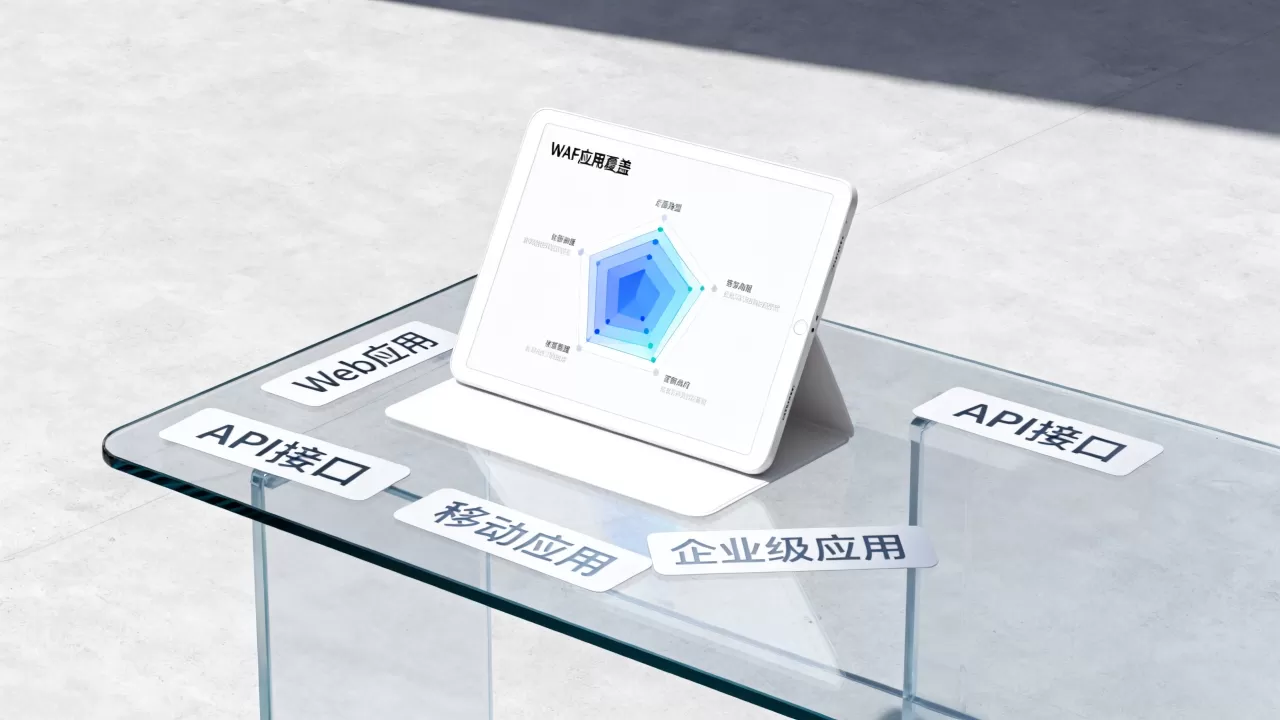Alfresco使用WAF覆盖哪些应用类型?WAF覆盖的应用类型有哪些 Alfresco使用WAF覆盖哪些应用类型?WAF覆盖的应用类型有哪些
