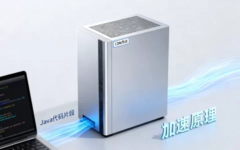 cdn是java吗，CDN加速原理是什么