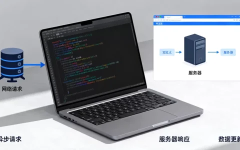 ajax技术原理是什么？ajax技术原理及应用场景