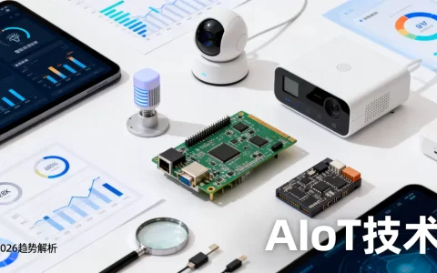 AIoT技术发展趋势如何？2026年AIoT行业最新趋势解析