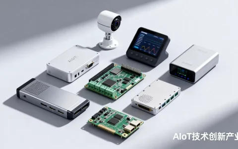 AIoT技术创新产业