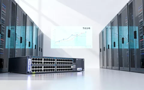 cdn.ssjj.com是什么？cdn加速服务怎么选择