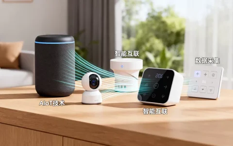 AIoT技术到底是什么？AIoT技术应用前景如何