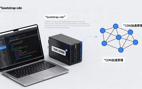 bootstrap cdn是什么？bootstrap cdn加速原理