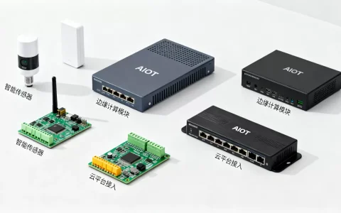 AIoT新功能有哪些？AIoT平台如何搭建