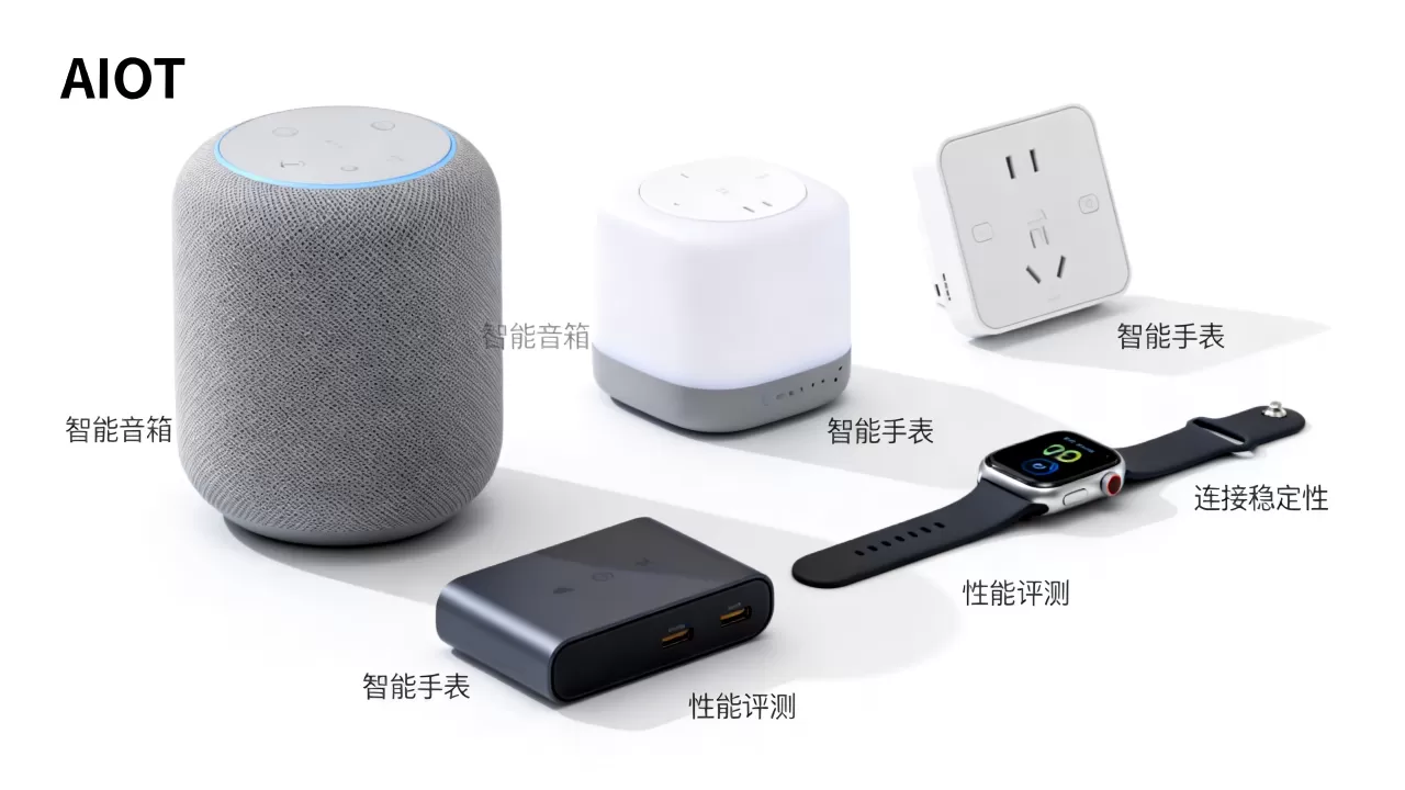 AIOT排行榜哪家强?2026年最新AIOT品牌评测 AIOT排行榜哪家强?2026年最新AIOT品牌评测