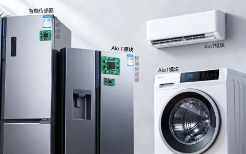 AIoT智慧家电是什么原理？2026最新AIoT智慧家电品牌推荐