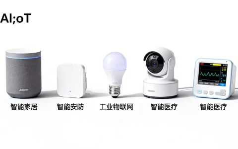 AIoT承包115项是怎么回事？AIoT技术应用场景有哪些