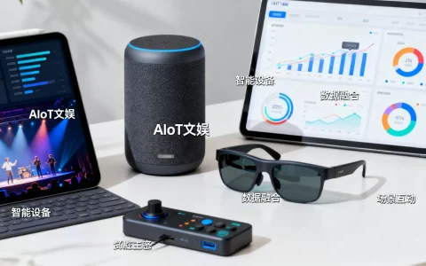 AIoT文娱是什么？AIoT文娱行业未来发展趋势