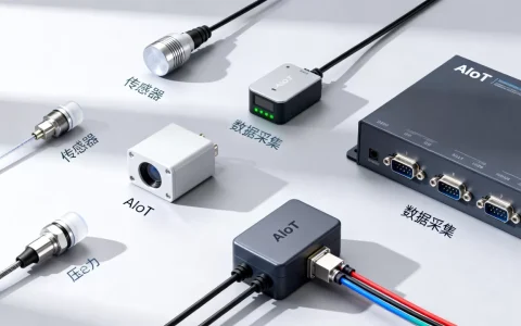 AIoT数据源头是什么？AIoT数据源头采集方法