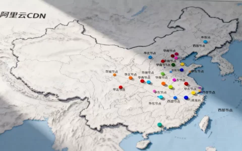 阿里云cdn位置在哪？阿里云cdn节点分布地图