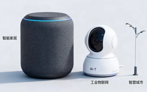AIoT战略价值是什么？AIoT应用场景有哪些