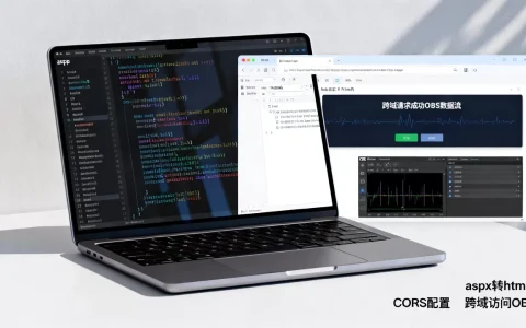 aspx网站如何改html5并配置CORS实现跨域访问OBS