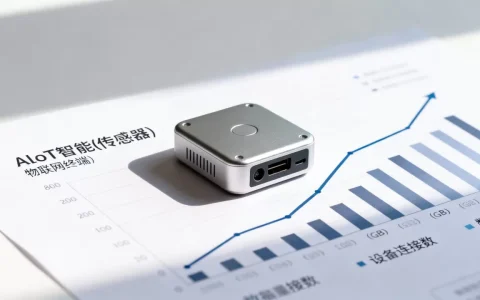 AIoT数据为何激增？AIoT数据增长趋势预测