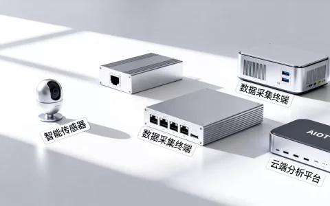 AIoT数据化是什么？AIoT数据化如何赋能企业数字化转型