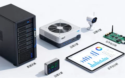 AIoT数据如何处理？AIoT数据处理技术有哪些