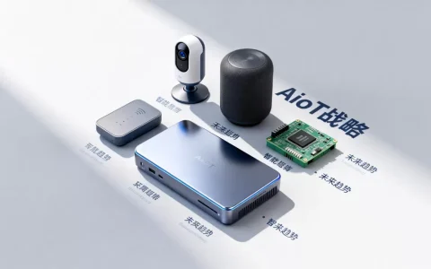 AIoT战略发布是什么意思？AIoT未来发展趋势