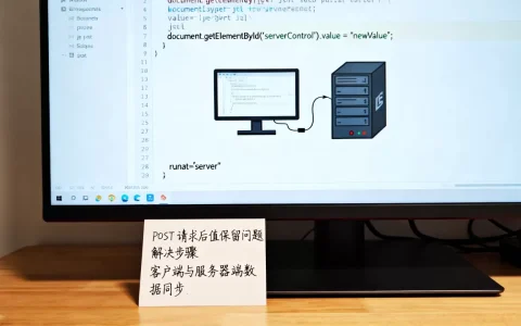 关于js客户端对服务器控件赋值post后不能保留值的解决办法