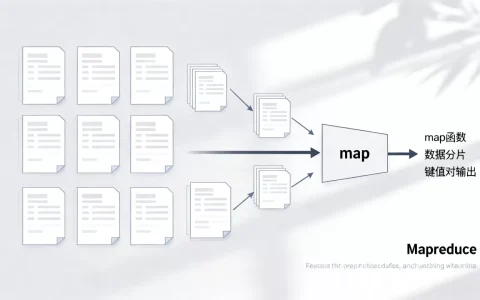 Mapreduce中map到底做什么？mapreduce中map的作用