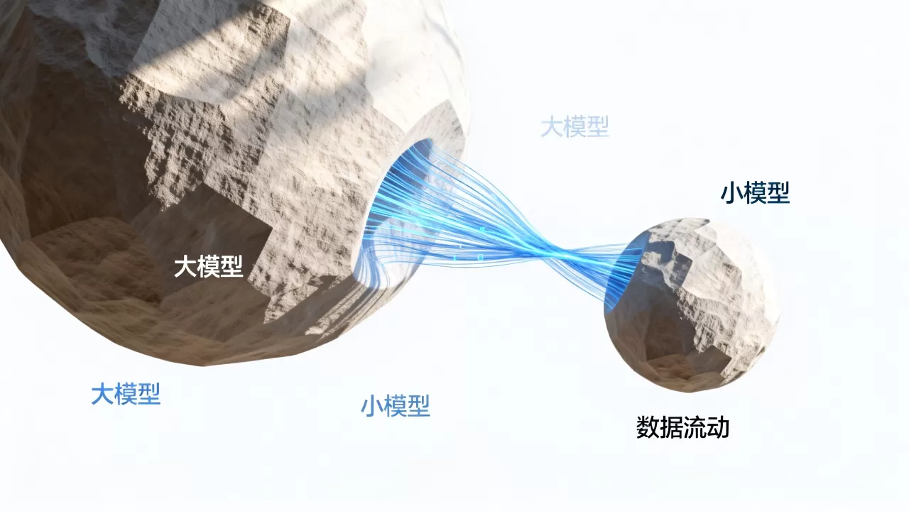 ai大模型下的小模型是什么?大模型和小模型的区别 ai大模型下的小模型是什么?大模型和小模型的区别
