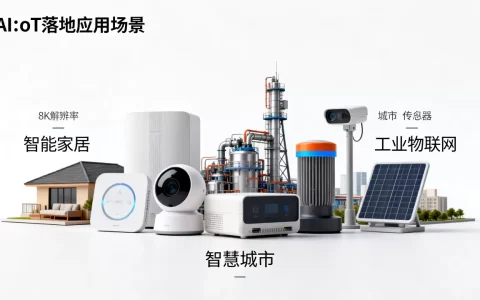 AIoT成功案例有哪些？AIoT落地应用案例解析