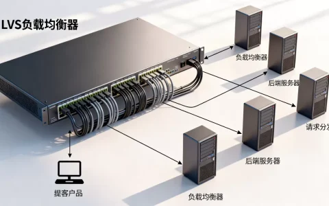 关于LVS负载均衡的理解正确吗？LVS负载均衡工作原理是什么