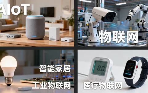 AIoT是什么意思？AIoT应用场景有哪些