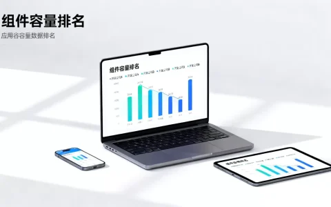 如何选择靠谱的app开发公司？查询应用组件分组容量数据排名