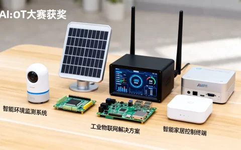 AIoT大赛作品怎么样？2026年AIoT大赛获奖作品有哪些