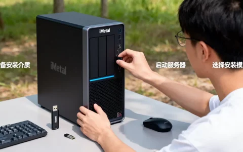 如何安装iMetal服务器操作系统？云服务器系统安装教程