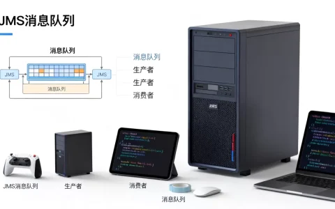 JMS消息队列怎么用？JMS消息队列原理详解